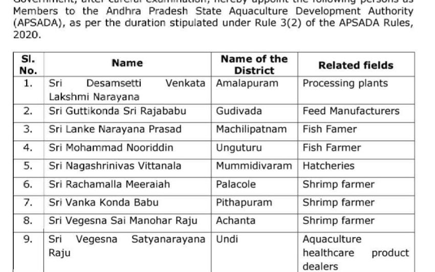 Andhra Pradesh Appoints 9 Members to State Aquaculture Development Authority